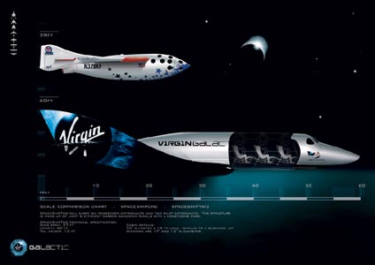 Virgin Galactic SpaceShipTwo Virgin Galactic SpaceShipTwo