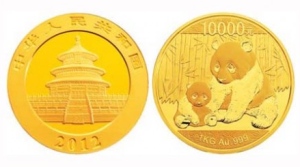 Китайские памятные монеты с изображением панды