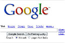 5 малоизвестных фактов о Google