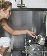 посудомоечные машины 